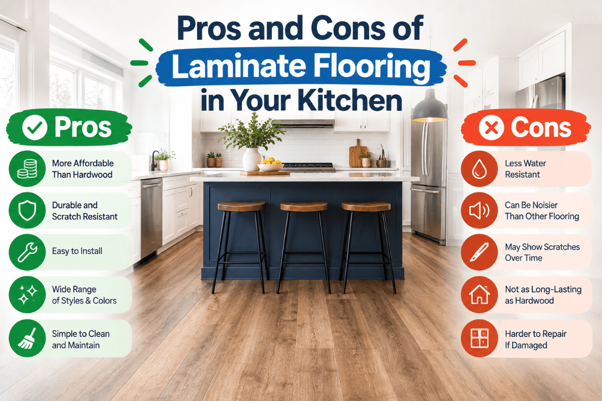 Pros and Cons of Laminate Flooring in Your Kitchen